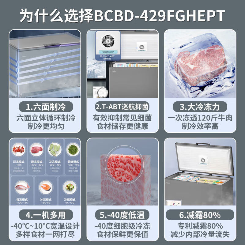 Haier Freezer Commercial Large Capacity Ultra-low Temperature Refrigerator Deep Cooling Quick Freezer Household Top Door Fresh Cabinet Horizontal Freezer -40 Top Model丨80% Frost Reduction丨First Class Energy Efficiency丨429 Liters