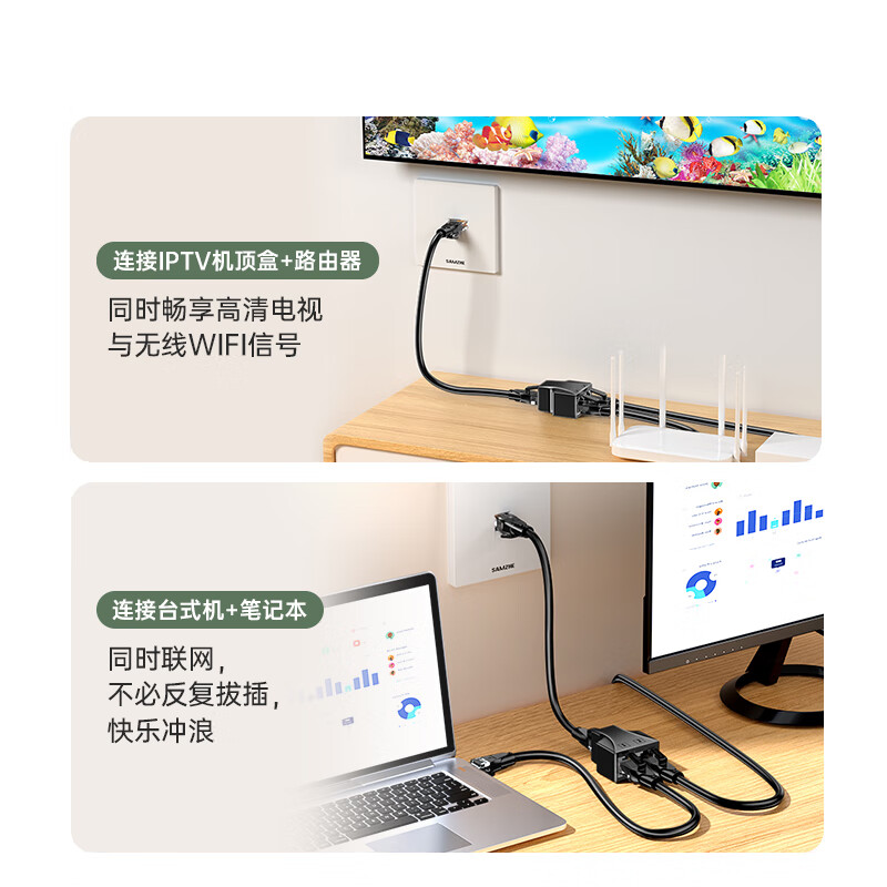 Shanze network cable splitter, one-to-two simultaneous Internet access adapter, butt joint, RJ45 dual network port extender, straight-through three-way head, IPTV broadband interface splitter, two packs