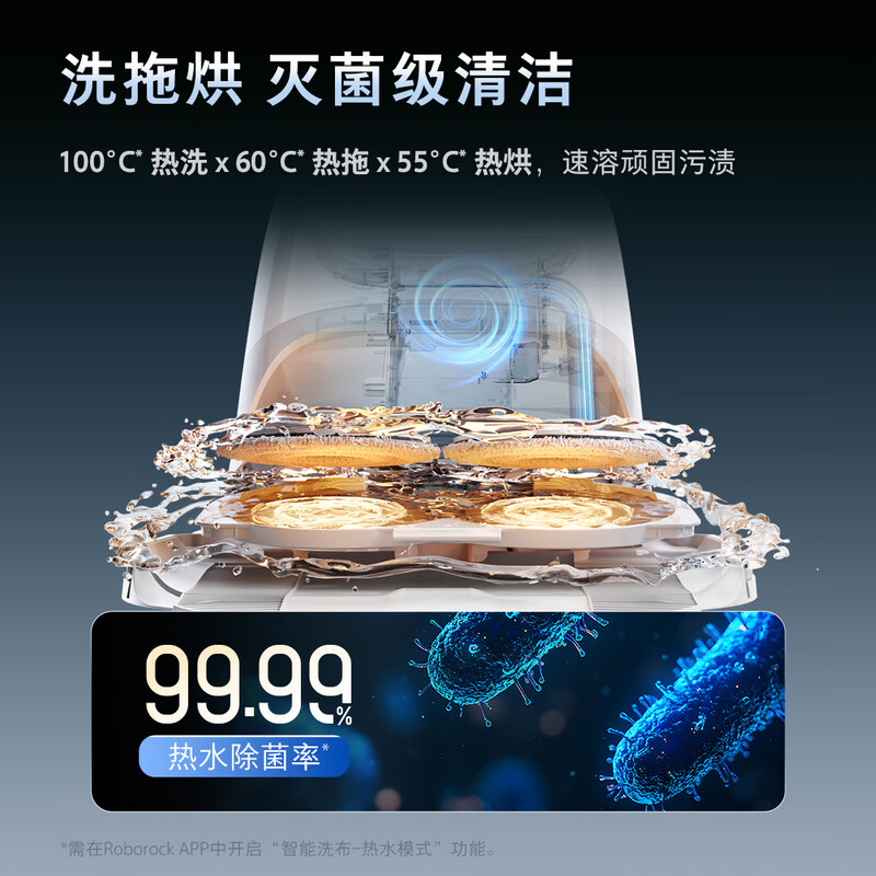 Roborock P20 Ultra Plus sweeping robot, all-in-one sweeping, mopping, washing and drying machine, automatic dust collection 100, hot water washing mop 60, floor mopping and scrubbing machine P20 Ultra Plus water tank version