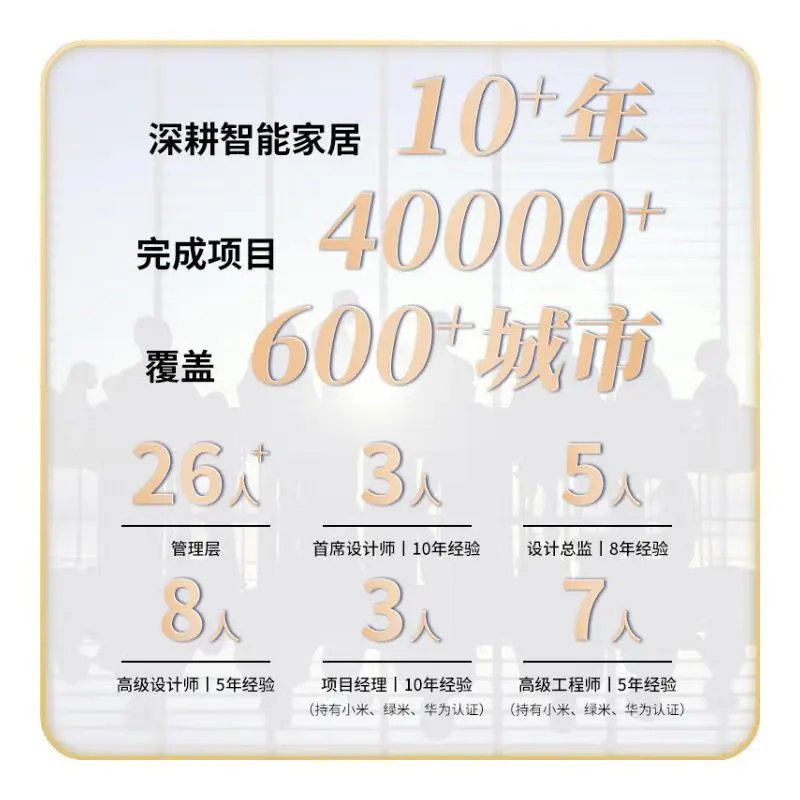 Mijia Xiaomi Smart Home Control System Set Whole House Customized Green Rice Curtains Home Appliances Lighting Design Plan Complete System Delivery Create an AI Smart Home