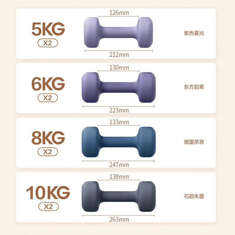 Made in Tokyo, colored plastic-impregnated dumbbells, small dumbbells for men, women, and children, pure iron fitness equipment, 2KG, two packs