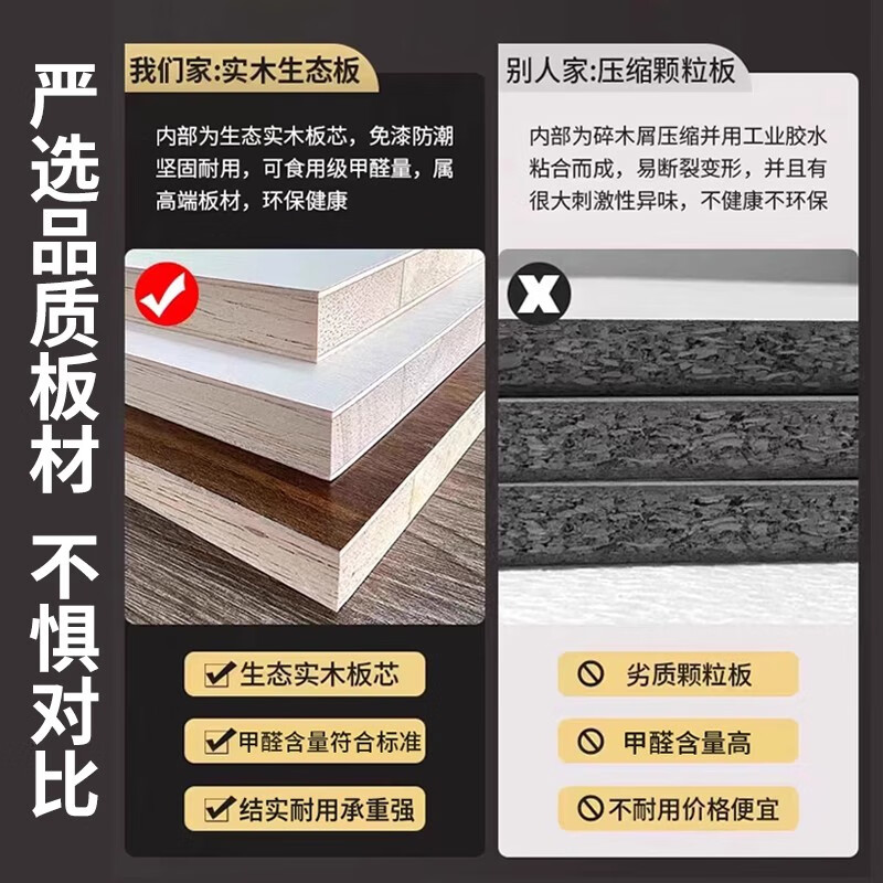 Haoxuan Wardrobe Home Bedroom Solid Wood Rental Small Apartment Wardrobe Sliding Door Cabinet Storage Cabinet Walnut + White 1.6m Three-Door Main Cabinet (Deep 60cm Solid Wood)