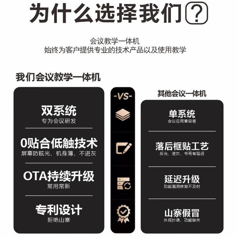 Xiaomi Rabbit Series Conference Tablet Touch Screen All-in-One Multimedia Teaching Touch Screen Computer Electronic Whiteboard 100-inch Large Screen Monitor Office Screen Display Mobile TV 75-inch Mobile Cart + Page Turning Pen/10-15 People High-end Teaching System Win10-i5/8+256