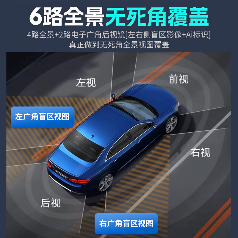 Intelligent Tengzhong six-channel camera driving recorder 360 panoramic image blind spot monitoring Toyota - 720-degree 360 panoramic image + intelligent AI warning + parking monitoring