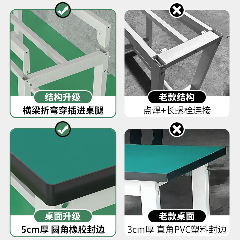 Baigang anti-static workbench heavy-duty fitter operation table length 160*width 100*height 80cm workshop inspection and maintenance experiment table packing table