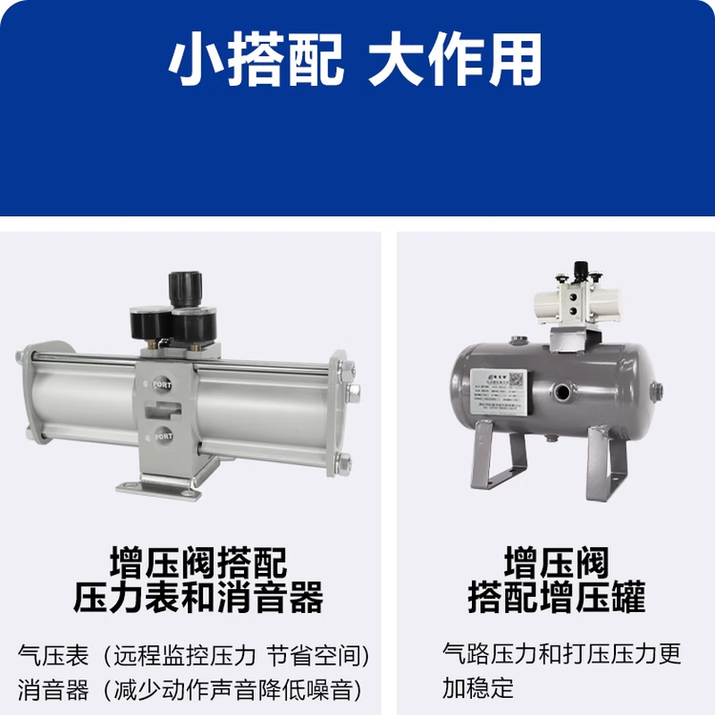 Jiabaoli VBA pneumatic booster valve gas booster pump 10A/20A air compression booster gas tank cylinder 10A-02GN+5L carbon steel gas tank+full set of accessories