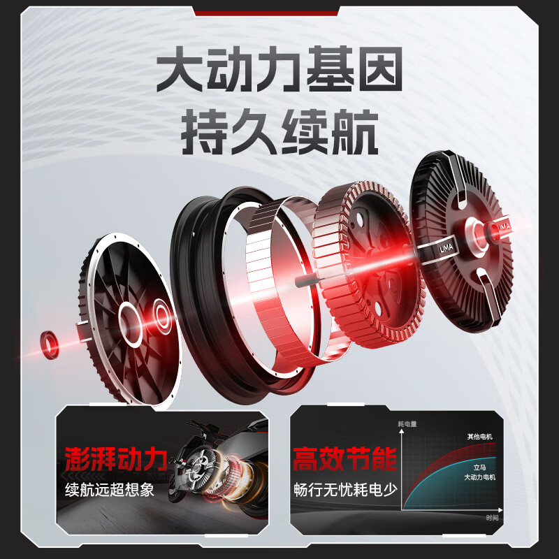 Lima Electric Motorcycle CCTV Major Brand Pioneer 137km Battery Life 72V38Ah Graphene LED Gemini Lens Headlight Smart Electric Vehicle Volcanic Ash