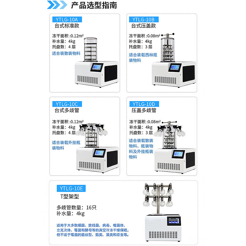 Yetuo Shanghai Yetuo Freeze-drying Laboratory Cordyceps small medicine soil vacuum freeze-drying YTLG-10A_Desktop ordinary type