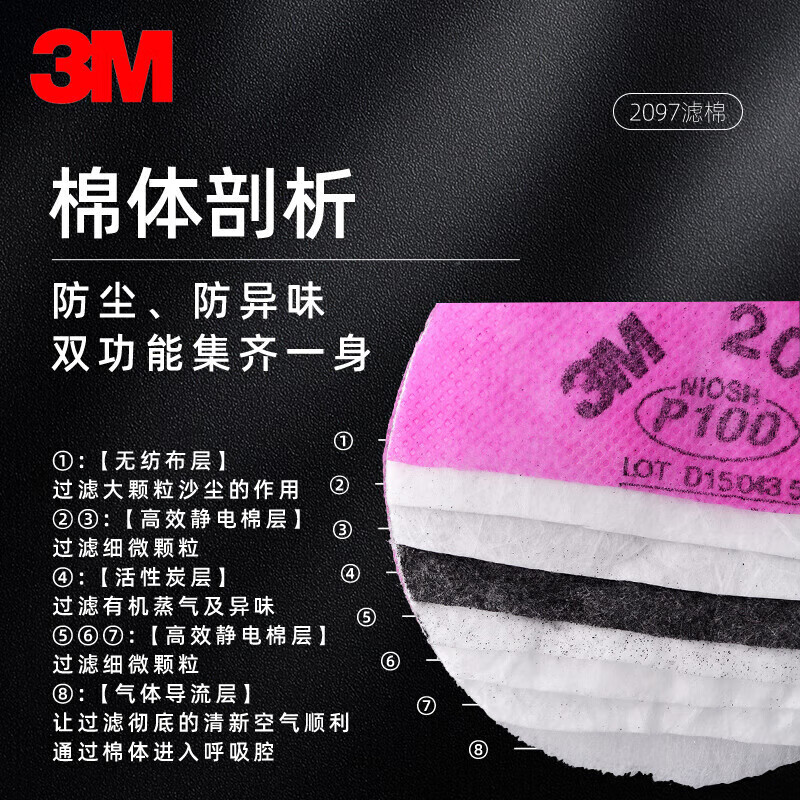3M2097 filter cotton filters solid and liquid particles and welding fumes. P100 filter cotton 2 pieces/pack