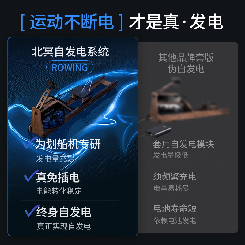 Merach (MERACH) rowing machine, home self-generating, water resistance, magnetic control, intelligent adjustment, fitness equipment, indoor exercise, including foldable 950, newly upgraded ten-blade PRO-self-generating