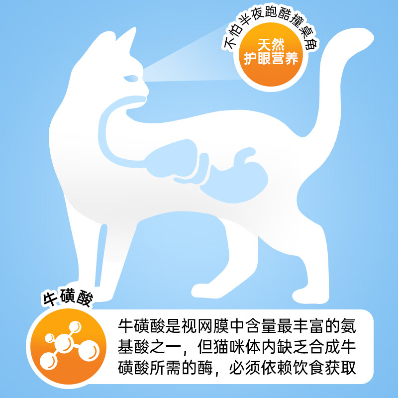 Langqin Cat Snacks Cat Bars 15g*30 Pack Tuna Chicken Salmon Mixed Flavor Mixed Rice Wet Food for Kittens