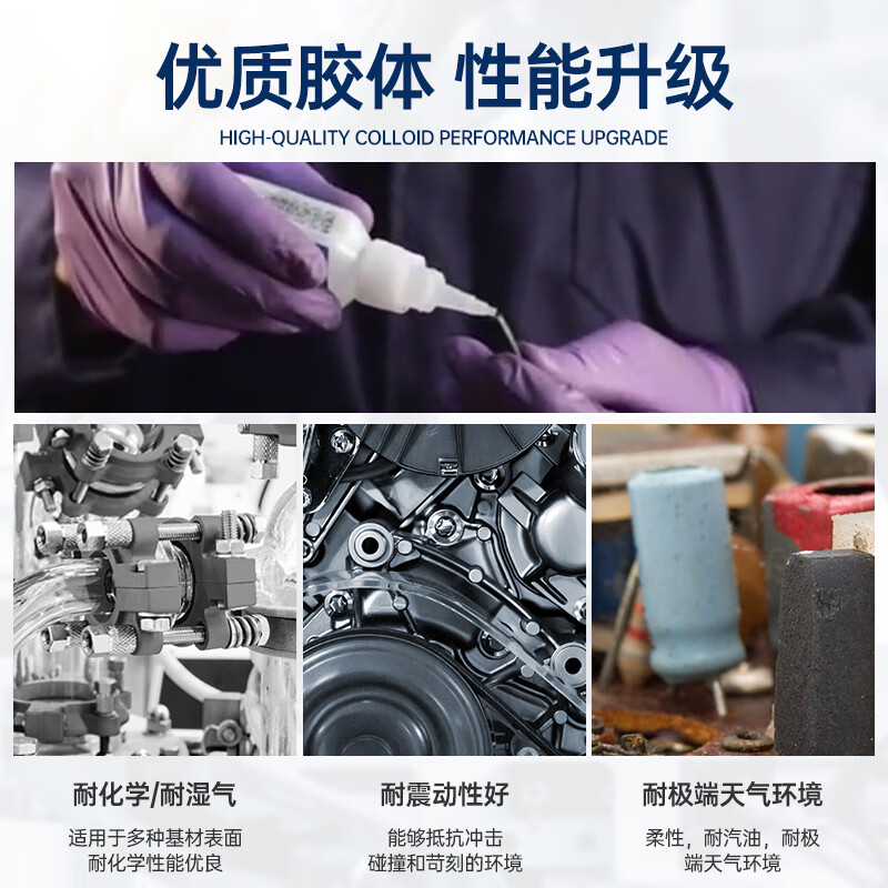 VIKAGU 401 PVC strong glue general-purpose instant glue fast metal plastic paper wood quick-drying glue transparent 20g 1 stick