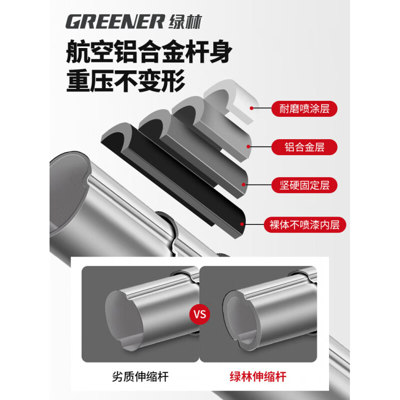 Green Forest Fruit Picking Magic Telescopic Pole for Picking Persimmons, Fruit Scissors for Picking Loquats and Longan, High-altitude Picking Scissors for Toon Picking, 2 Sections of Strong Telescopic Style, 1.15-2.25 Meters +