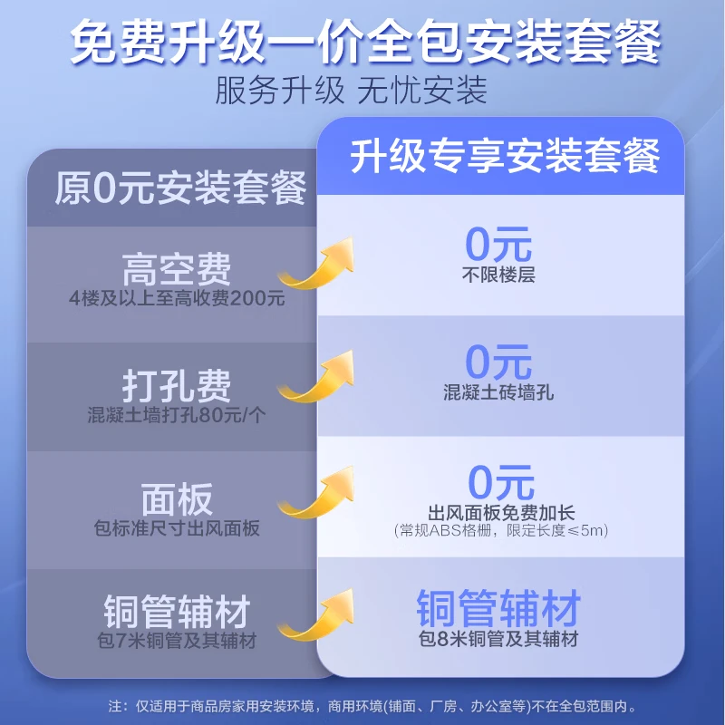 Oaks central air conditioning, Qingxiang duct machine, one-to-one, small 4 HP, first-class energy efficiency, full DC power-saving living room air conditioner GRD85/BPR3QA-QF3 (B1) national subsidy