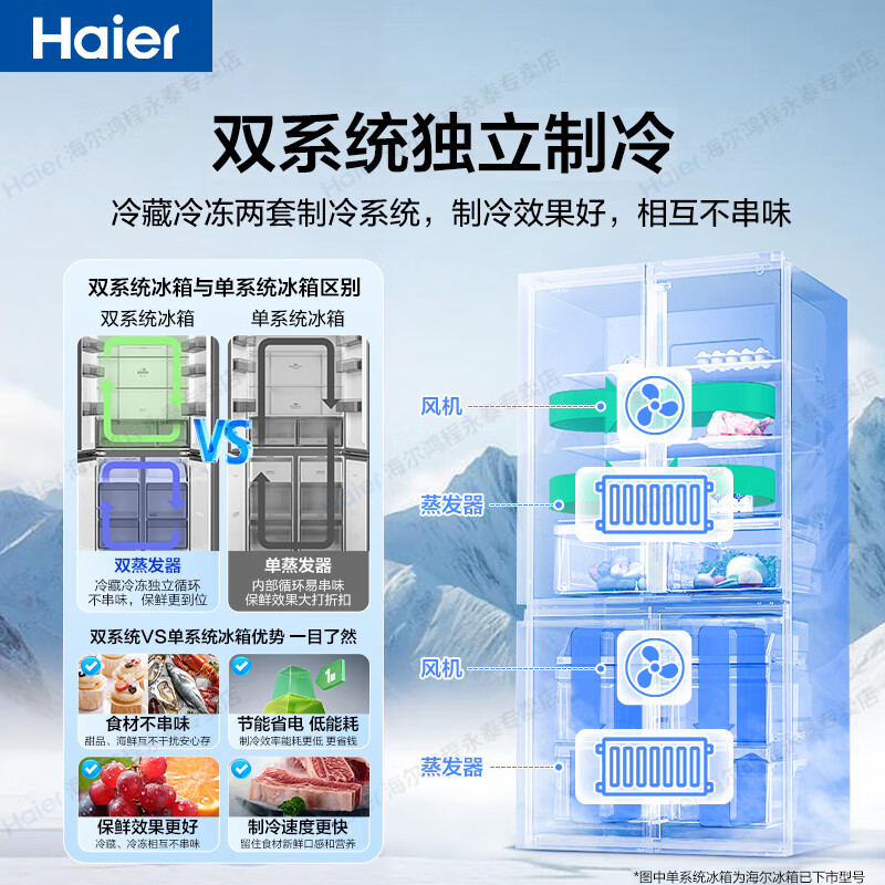 Haier produces refrigerator 575T dual system four-door cross door first-class energy efficiency dual frequency conversion dual cycle air-cooled frost-free household appliances super large capacity Leader series refrigerator 575T type + independent dual system dual cycle + ALP active purification and sterilization