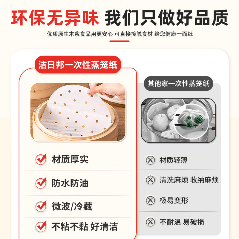 Jieribang disposable steamer paper 28cm*100 sheets food grade special steamer cloth pad paper non-stick oil paper steamer cloth