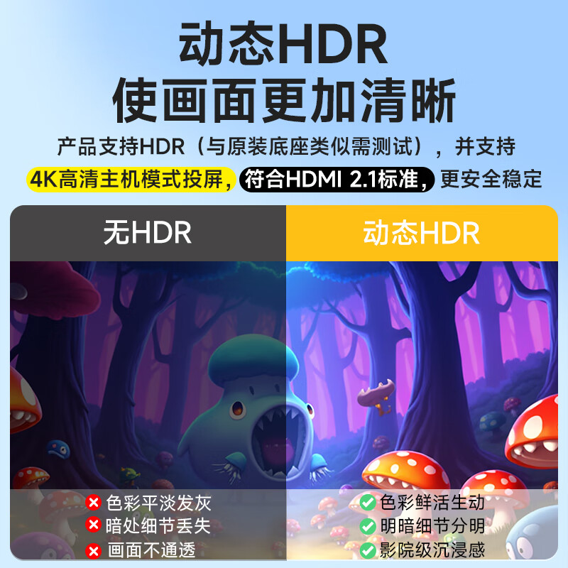 Jemdo is suitable for Nintendo Switch2 screen projection cable supports HDR portable base charger typec to HDMI high-definition TV cable ns2 accessories game conversion docking station