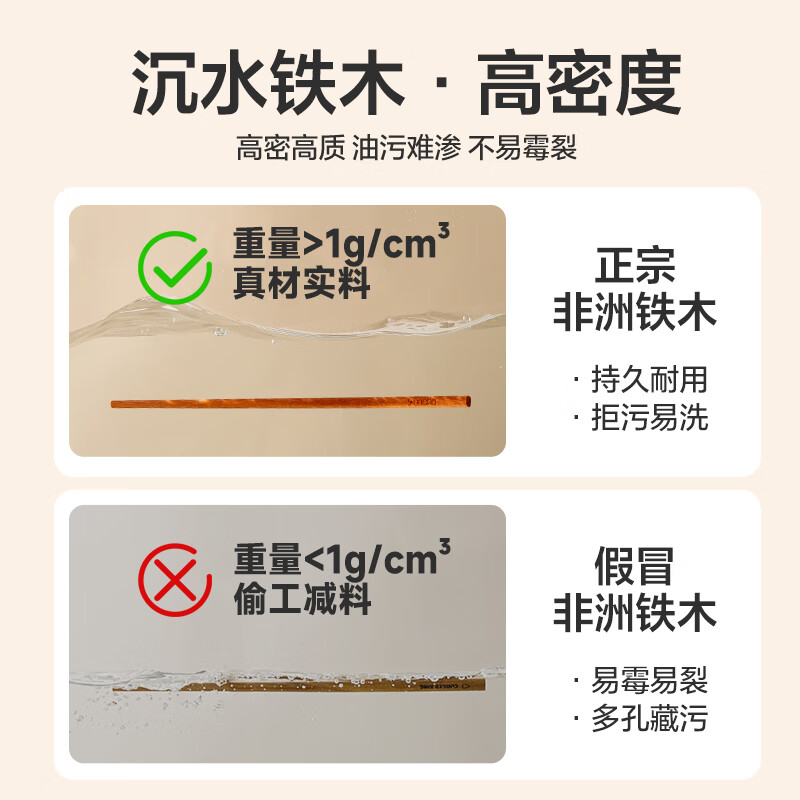 Double gun iron wood chopsticks for home use 2025 new high-end antibacterial, mildew-proof, anti-slip wooden quick chopsticks fried and high temperature resistant 0 paint 0 wax 5 pairs of iron wood chopsticks/25cm