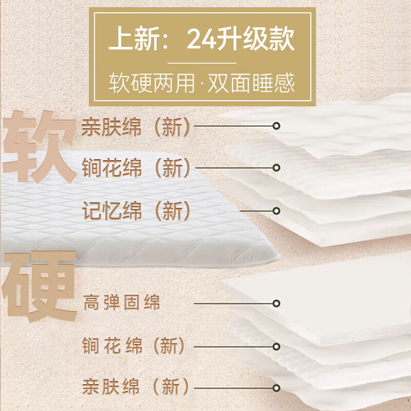 Visibility Japanese-style foldable tatami mattress three-fold tatami soft cushion student dormitory floor mat mattress sleeping mat Japanese-style sixth generation 24 upgraded mattress + storage bag 180x200cm