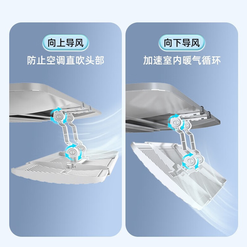 Jiwumeng central air-conditioning windshield, wind guide ceiling, air-conditioning outlet baffle, windshield, anti-direct blow ceiling, standard 1-piece package, telescopic and universal, without filter cotton