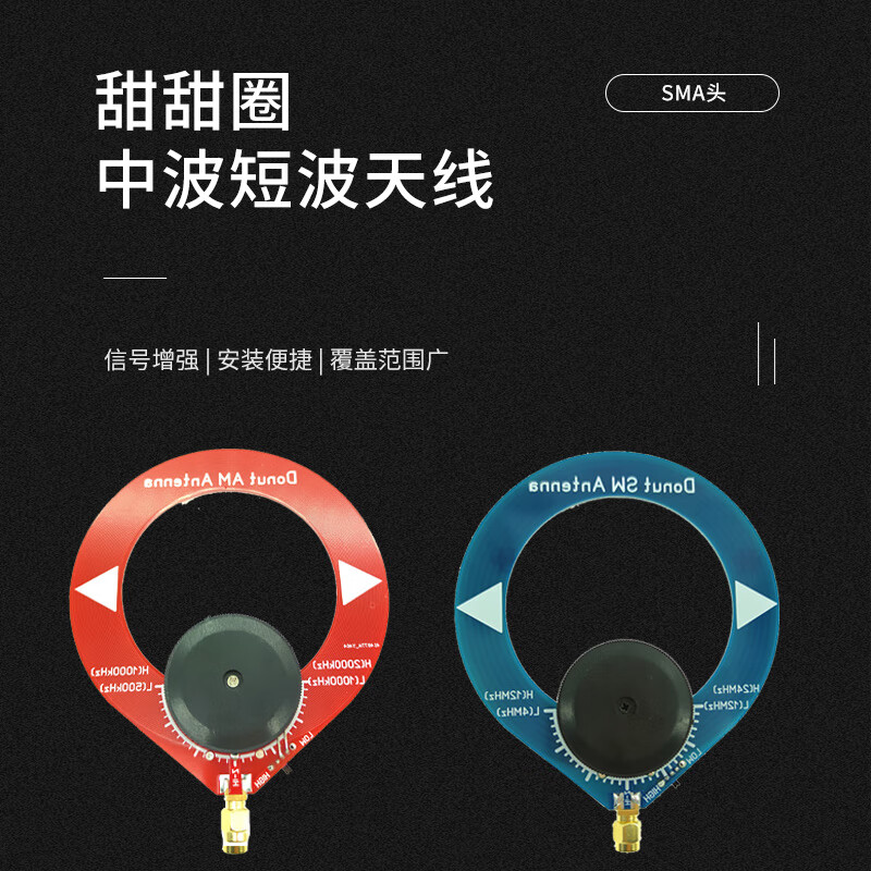 Jiudingxin donut antenna SW shortwave MW radio broadcast car portable external blue mini loop small loop antenna SMA male 4-24MHz JDX-SW-L