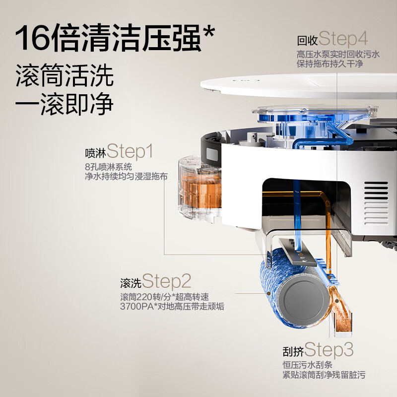 Ecovacs T80 Max Machine Emperor Sweeping Robot Sweeping and Mopping Integrated Drum Live Washing Automatic Cleaning Fully Automatic Floor Washing Machine Dibao DEX68 Up and Down Water Version