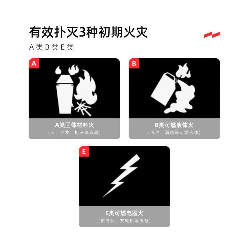 Yuanbang 6L water-based fire extinguisher stainless steel bottle portable new energy vehicle household commercial national fire protection