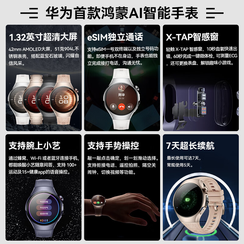 Huawei (HUAWEI) Valentine's Day Gift WATCH 5 Smart Watch Hongmeng AI Sports eSIM Independent Call