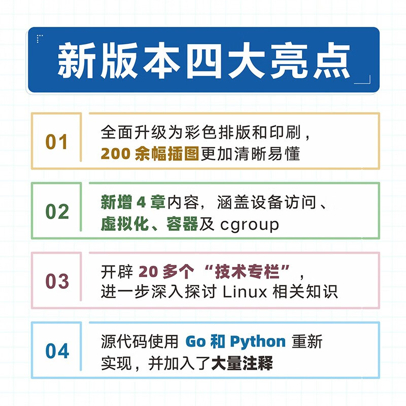 How Linux Works (Updated Edition) Operating System Turing Produced