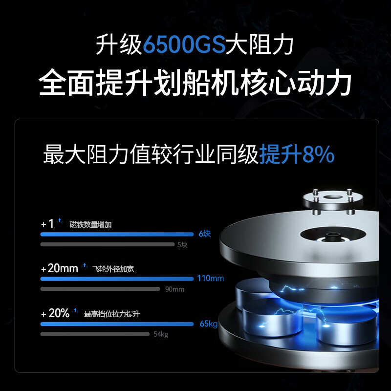 Merach (MERACH) rowing machine, home self-generating, water resistance, magnetic control, intelligent adjustment, fitness equipment, indoor exercise, including foldable 950, newly upgraded ten-blade PRO-self-generating