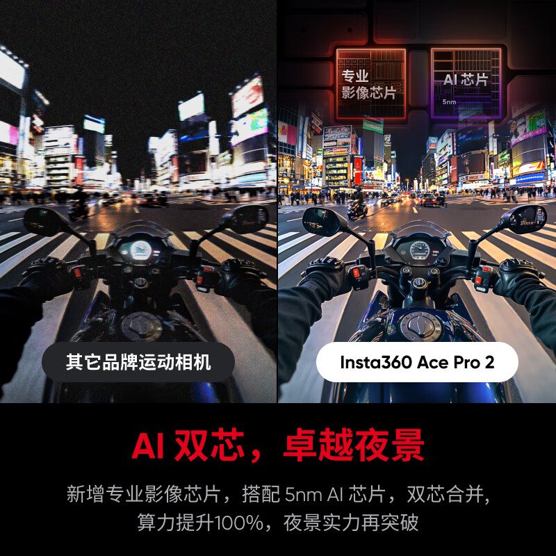 New Silver Shadow Insta360 Ace Pro 2 Street Photography Package 8K Action Camera (Dual Battery Version Star Silver Street Photography Package No Memory Card)