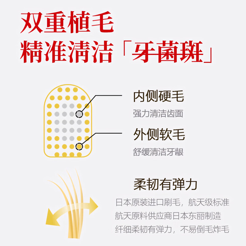 Huibaishi Japanese original genuine EBISU Huibaishi soft-bristled wide-head toothbrush 48 holes gum cleaning medium hair 6 rows 41 holes soft hair 4 pieces 61#48 holes