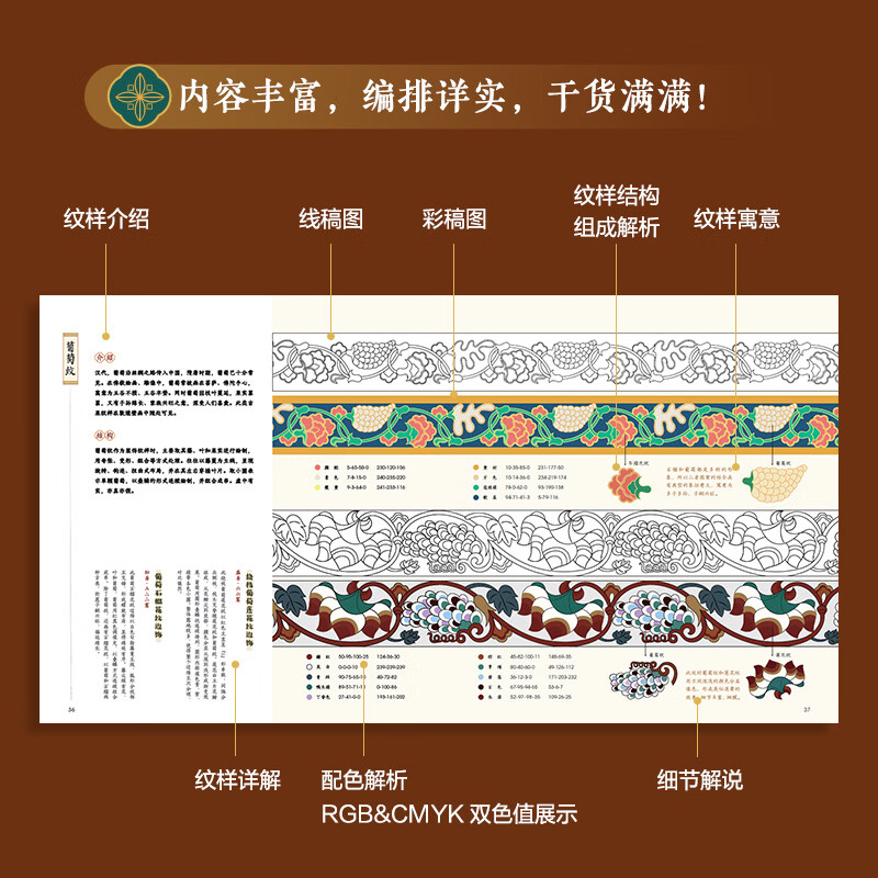 Dunhuang Classic Pattern Illustrated Book