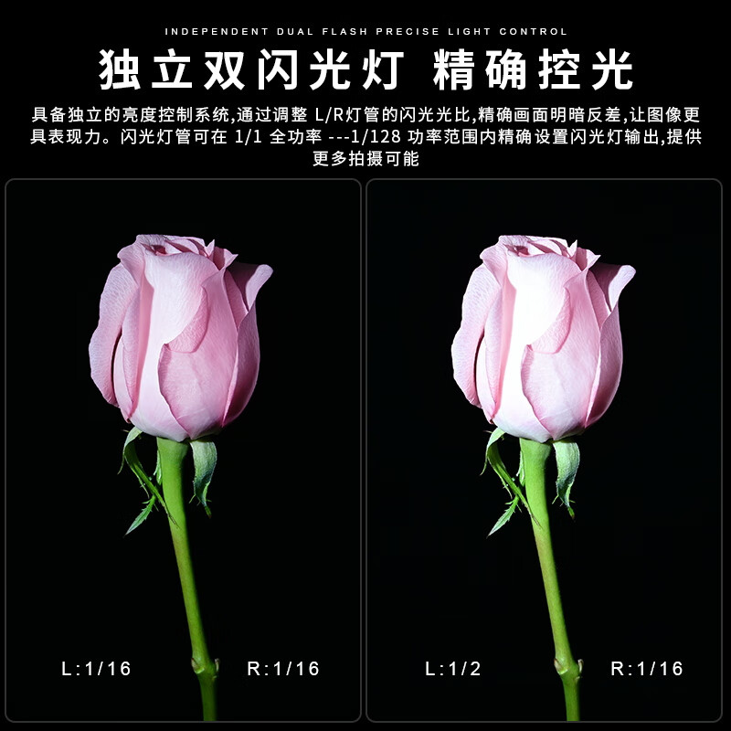 FOMITO three-head macro flash LED photography fill light macro insect jewelry dental external xenon flash with 12-color cover extended arm Three-head macro flash (extended + 12-color cover*2)