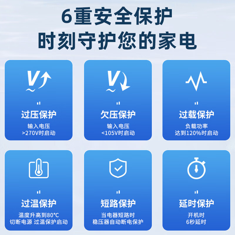 Zhengxi Zheng Zhengxi voltage regulator 220v household high-power fully automatic air conditioning refrigerator dedicated voltage stabilized power supply voltage stability TKR-1500VA