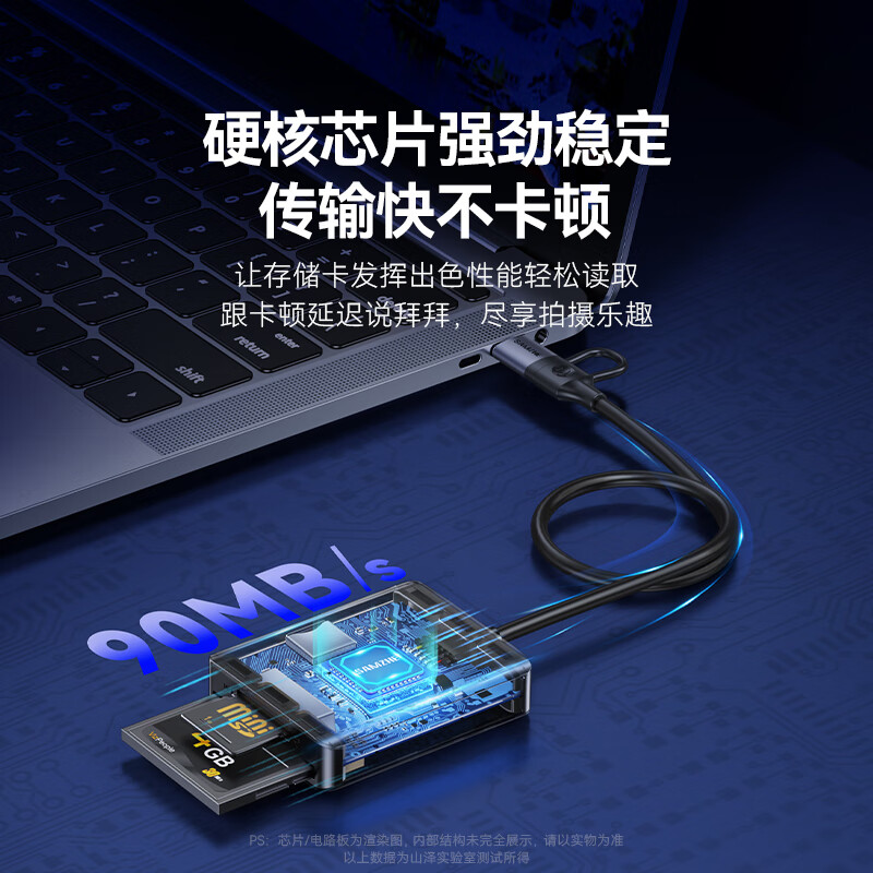 Shanze USB/Type-C multi-function all-in-one card reader CF/MS/SD/TF four-card reader suitable for camera driving recorder monitoring memory card mobile phone storage card CRS04B