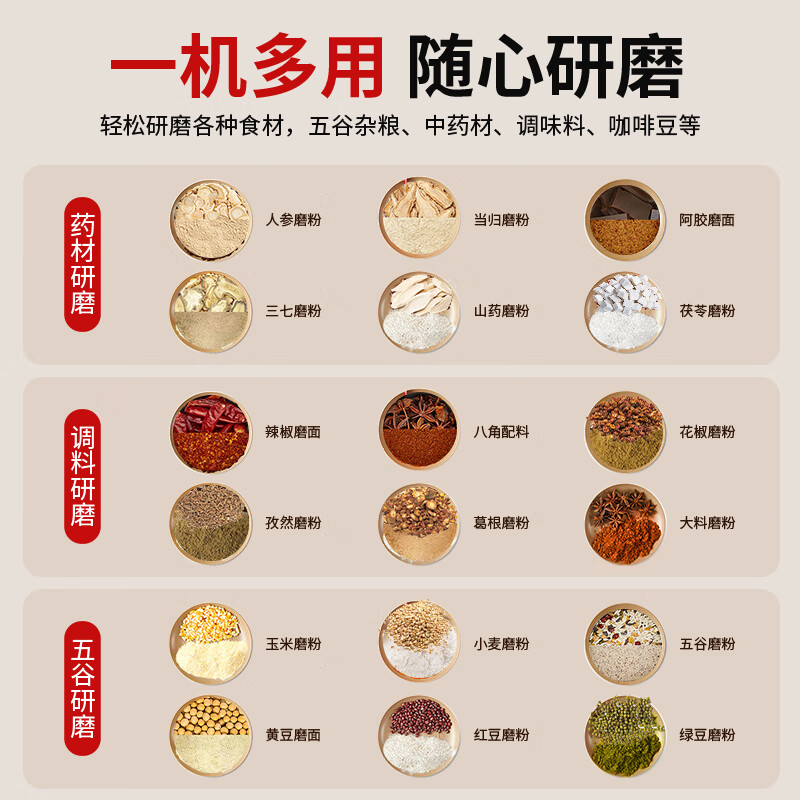 Jingyan grinding machine household grinding machine ultra-fine grinding machine small traditional Chinese medicine crusher whole grains pepper grinding machine 1000ml large capacity - multifunctional crusher 10 seconds to produce powder powder as fine as smoke + 8-leaf stainless steel blade powerful motor