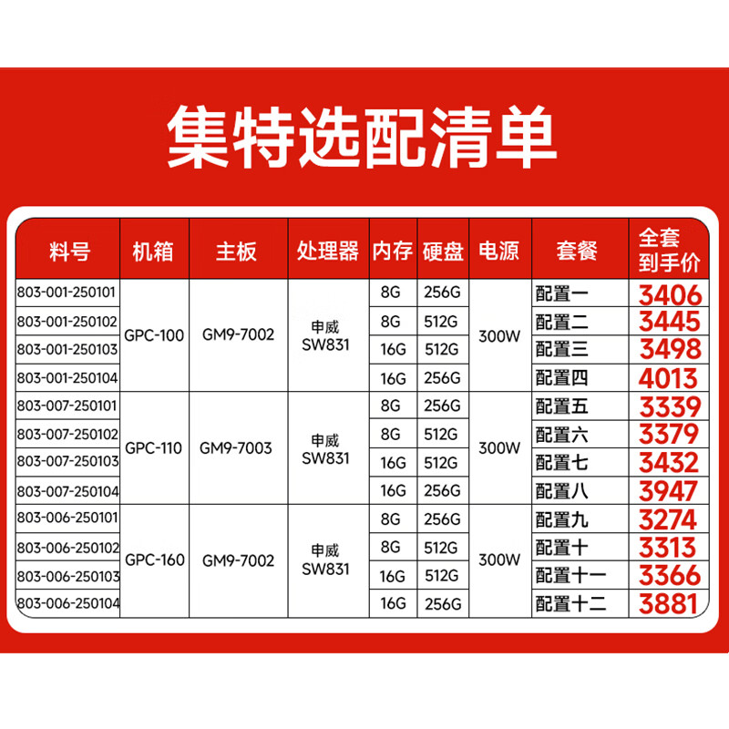 GITSTAR sets Shenwei SW831 domestic business desktop GPC-110 GM9-7002/SW831/16G/512G