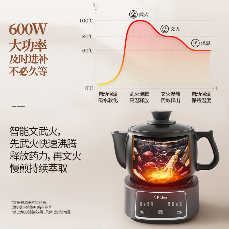 Midea smart decoction pot Chinese medicine pot Chinese medicine pot decoction pot Chinese medicine pot fully automatic decoction health pot household large-capacity split ceramic health pot JYC3060