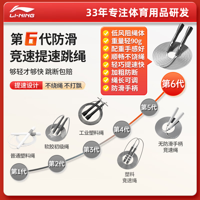 Li Ning (LI-NING) racing skipping rope for adults, children, primary and secondary school students, competition, high school entrance examination, special weight loss rope training, professional jump rope