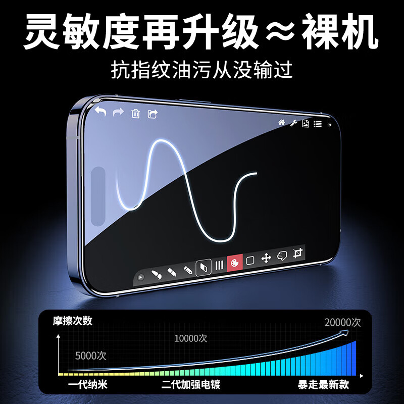 Runaway dust-free warehouse 2 pieces-guaranteed compensation if damaged, suitable for Honor 400 tempered film, Honor 400 mobile phone film, full-screen high-definition anti-fingerprint protection film