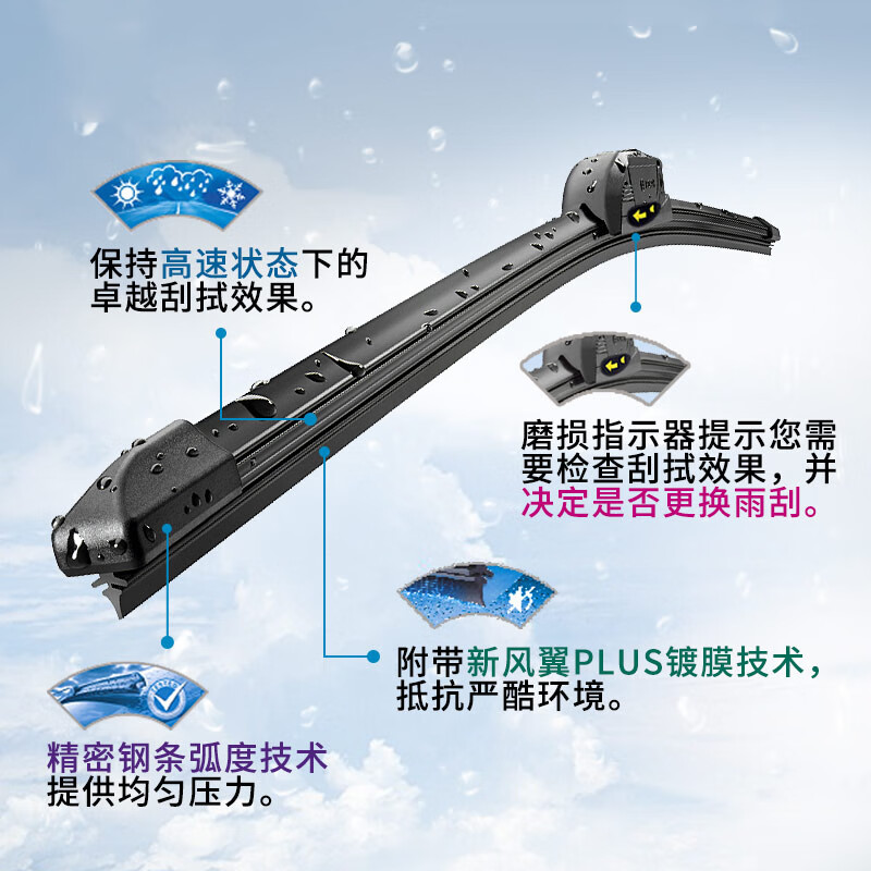 Bosch (BOSCH) is suitable for Toyota RAV4 wipers Rongfang Dual Engine E+ Bosch original rubber strip silent boneless original wiper blades Shenyi series wipers, clean and quiet for a long time, 1 pair packed Toyota RAV4 Rongfang_2014-2024 models