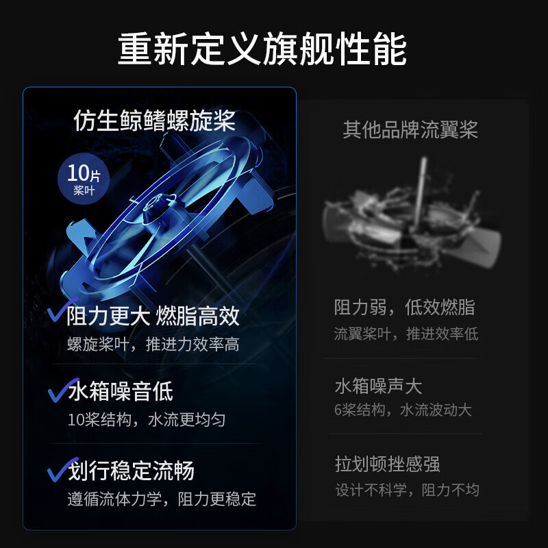 Merrick Merrick () official warehouse straight hair Merrick rowing machine MR950 water resistance magnetic resistance dual resistance can be upgraded to 65kg strong resistance - self-generated - patented and foldable