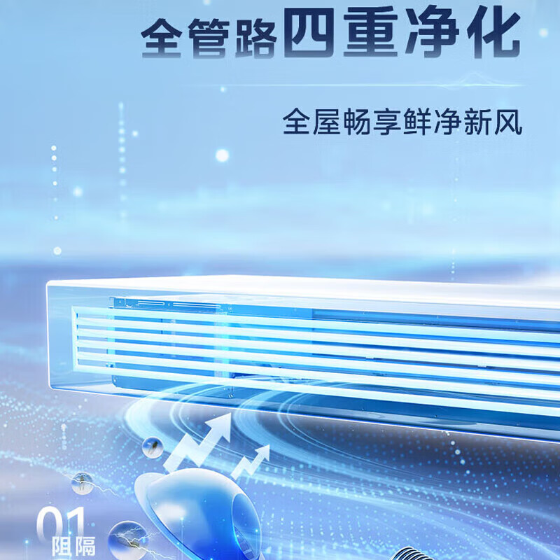Midea Cool Wind Central Air Conditioning CoolJieNeng One-to-Four Double Wind Wheel Multi-connected Full DC Frequency Conversion Level 1 Energy Efficiency Large 6 HP Level 1 Energy Efficiency CoolJieNeng 160 One-to-Four (optional water pump)