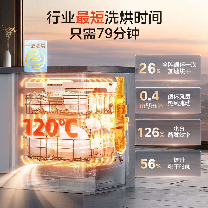 Midea 18 sets of Xiaoximei dishwashers GX1000SMax exclusive version built-in dishwasher with intelligent frequency conversion five-arm hurricane washing and internal cycle drying and disinfection