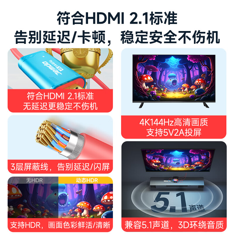 Jemdo is suitable for Nintendo Switch2 screen projection cable supports HDR portable base charger typec to HDMI high-definition TV cable ns2 accessories game conversion docking station