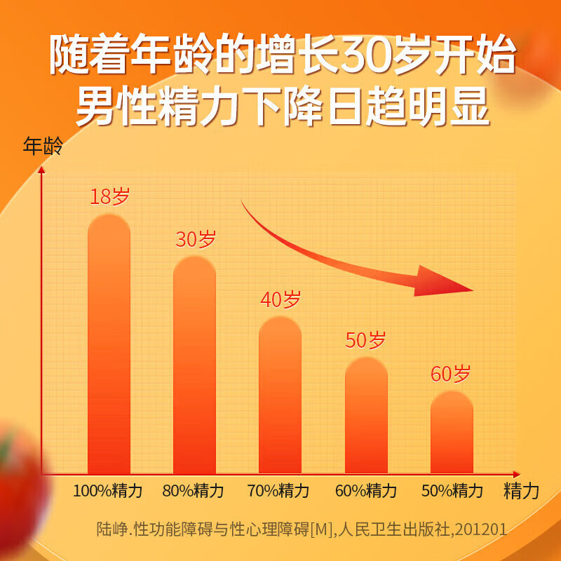 Lycopene men's prostate maintenance, kidney and pregnancy preparation zinc and selenium tablets 0.8*100 tablets*3 bottles of pregnancy preparation health pack