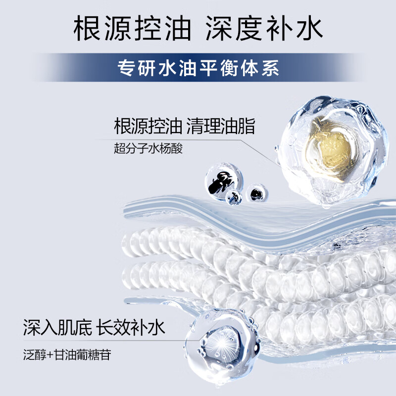 Han Shu Men's Skin Care Set Moisturizing Cream Essence Hydrating Oil Control Lotion Firming Peptide Anti-Wrinkle Birthday Gift