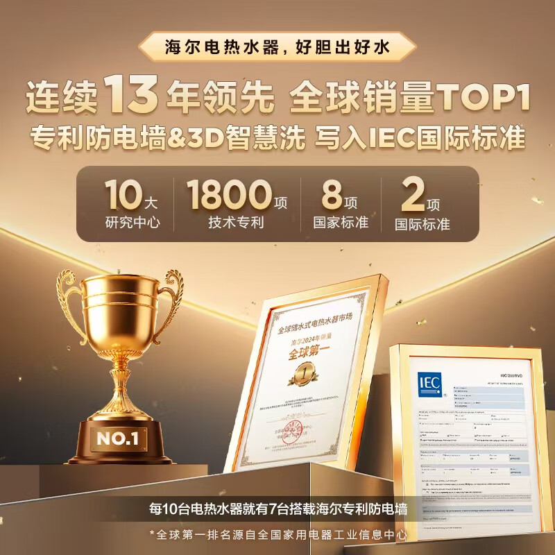 Haier (Haier) Consult customer service to receive subsidies Water heater Electric water heater 60 liters ME3 first-level energy efficiency household water storage type King Kong seamless gallbladder fast heating magnesium rod replacement-free WIFI Zhilian 60L 2200W 80% of customers prefer ME3 industry first