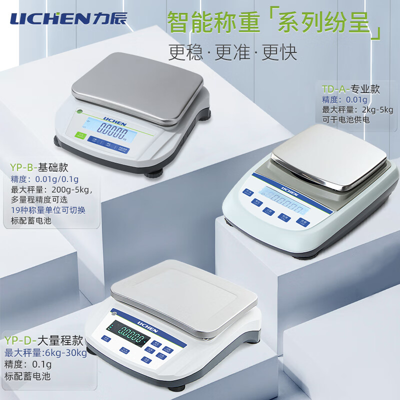 Lichen (LICHEN) electronic balance laboratory electronic scale weighing 0.01g gold jewelry scale commercial LC-YP10002B lithium battery